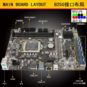 Carte mère d'ordinateur B250C BTC 12 emplacements graphiques PCIE