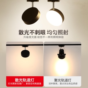 Plafonnier Spots pivotants LED à trois couleurs de lumière
