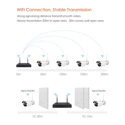 Ensemble de surveillance sans fil HD vision nocturne WIFI