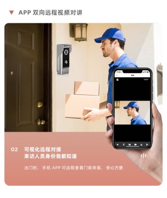 XINSILU Système de contrôle d'accès intelligent avec APP mobile  Déverrouillage à distance Interphone visuel