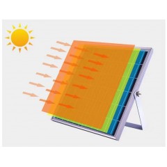 Lampe solaire extérieur