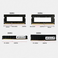 Connecteur de mémoire interne Ram pour ordinateur de bureau A-RAY ddr4 ddr3
