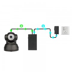 WGP Adaptateur   alimentation de charge de secours UPS 12V 1A